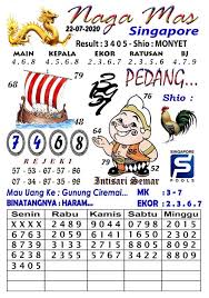 Syair Hongkong Prediksi Hk 22 Juli 2020