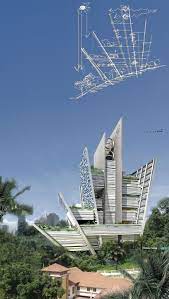 Find the closest american space in malaysia where you can connect with the u.s. Asm Academy Of Science Malaysia Picture Gallery Green Architecture Amazing Architecture Unusual Buildings
