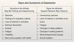 Also, symptoms markedly interfere with your normal functioning. Becoming Sidelined Signs And Symptoms Of Depression Sidelined Usa