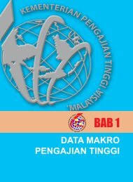 Butuh pinjaman online langsung cair dalam hitungan menit? Bab 9 Kementerian Pengajian Tinggi