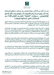 وزارة التجارة On Twitter التجارة تنفذ أكثر من 9 آلاف جولة تفتيشية بمختلف مناطق المملكة بعد أسبوع من إلزام التموينات بتوفير وسائل الدفع الإلكتروني بالتزام 80 من المنشآت التي شملتها الجولات Https T Co Xwza5ozyhy