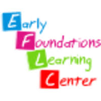 On the street of u.s. Early Foundations Learning Center 24 Hour Child Care Linkedin