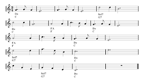 Silent Night Recorder Sheet Music Guitar Chords