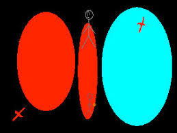 A large, secluded region under the surface of the earth, separated by a magic barrier. Stickman Boss Battle Tynker