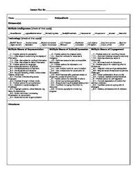 Udl Daily Lesson Planner Lesson Planner Udl Lesson Plans Udl