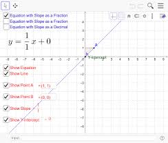 Worksheets might be used for drilling the exact first of structured drilling. Slope Intercept Interactive Worksheet Geogebra