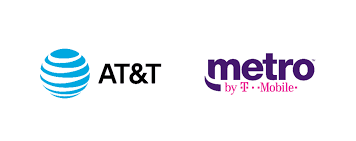 By default, the password is the last four digits of your cell phone number. Switching From At T To Metro Pcs Reasons Internet Access Guide