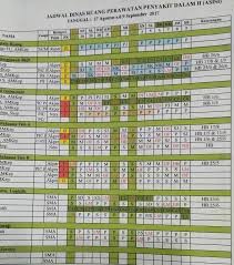Program kerja uks lengkap dengan jadwal kegiatan format. Cara Membuat Jadwal Kerja 2 Shift Untuk 4 Orang Info Seputar Kerjaan