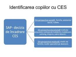 0%0% au considerat acest document util, bifați acest document drept util. Calameo Cmi Sap Orhei