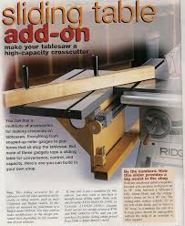 Anyone Build Their Own Sliding Table Saw Mitersaw Sliding Table Saw Sliding Table Table Saw