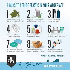 How to prevent water pollution: 9 Ways To Reduce Plastic In Your Workplace Less Plastic