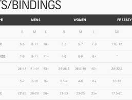 51 Punctual Flow Snowboards Size Chart