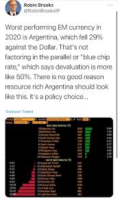 Convert american dollars to romanian leus with a conversion calculator, or dollars to leus conversion tables. Media Tweets By David Kohn Davidkohn 16 Twitter