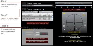 Nikon Rifle Scopes Precision Optics