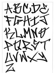 Graffiti fonts are essentially letters that are scraped, scrawled, decorated or marked in any surface. Image Result For Cool Writing Fonts Graffiti Alphabet Graffiti Font Graffiti Alphabet Styles