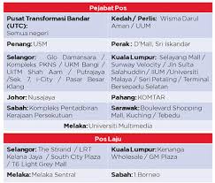 Pos Malaysia Memendekkan Waktu Operasi Dan Menutup Sementara Beberapa Pejabat Pos Dan Pos Laju Terpilih