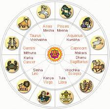 Cancer horoscope today will help you to know more about your daily activities what do all 12 houses signify for cancer born? 30 Astrology In Tamil Rasi Palan Zodiac Art Zodiac And Astrology