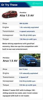 The front suspension are independent suspensions. Review 2019 Proton Exora Old Car With New Tricks Still Good Enough Wapcar