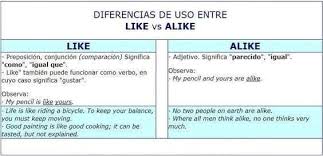 Pin On English English