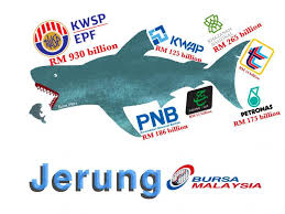 Kuantan port konsortium sdn bhd malaysia airport holdings berhad malaysian maritime academy sdn bhd pelabuhan tanjung pelepas sdn bhd syarikat prasarana negara berhad konsortium pelabuhan kemaman sdn bhd documents similar to senarai syarikat bumiputra di malaysia. Top 5 Saham Di Dalam Portfolio 3 Jerung Terbesar Tempatan The Kapital
