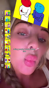 Ranking of People I Would Kiss