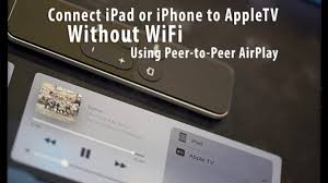 It's free with your tv subscription. How To Connect Your Appletv Without Wifi Appletoolbox