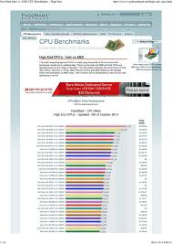 Cpu Benchmarks Over 600 000 Cpus Benchmarked Pdf