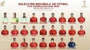 Espanha é a seleção que mais perdeu pênaltis na história da eurocopa. Pedro Porro Chamado A Selecao Espanhola Sporting Jornal Record