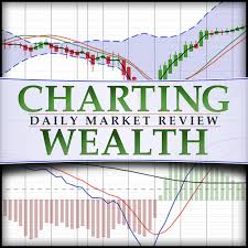 Charting Wealths Daily Stock Trading Review Podcast