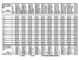 Common Core 3rd Grade Math Fluency Progress Monitoring Sheet