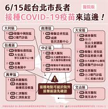 提供民眾了解搭乘桃園捷運相關資訊。 桃園大眾捷運股份有限公司版權所有 2019 taoyuan metro corporation. 75æ­²ä»¥ä¸Šå¦‚ä½•é ç´„æŽ¥ç¨® Azç–«è‹— é›™åŒ— é«˜é›„ å°ä¸­ å…¨å°å„ç¸£å¸‚æŽªæ–½å ±ä½ çŸ¥ å¥åº·ç‰¹æœç°¿ è‰¯é†«å¥åº·ç¶²