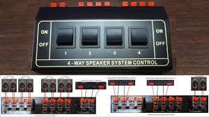 User rating, 4.7 out of 5 stars with 3 reviews. 4 Way Speaker Selector Switch Box Review And Uses Cheap But Well Made Stereo Hifi Audio Youtube