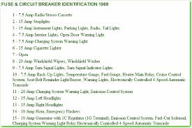 Just be a fuse and the clock is on a separate circuit? 1963 Nova Turn Signal Wiring Diagram Full Version Hd Quality Wiring Diagram Paku Nettoyagevertical Fr
