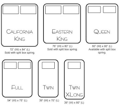 King Size Bed The Wood Whisperer Quilt Sizes Queen Mattress Size Mattress Sizes