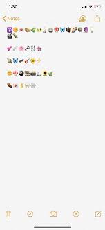 Emoji Combination Emoji Combinations Indie Kids Instagram Emoji Combinations are just a bunch of emojis placed together, like this: emoji combination emoji combinations