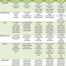 Raspberry ketones also contain antioxidants that help improve mood and energy. Ghim Tren Dextox