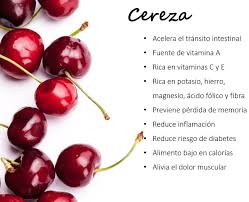 Cereza Beneficios Y Contraindicaciones Healthy Snacks Food Fruit