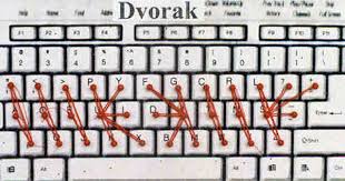 Dvorak has been built in to most computers for a long time. Dvorak Vs Qwerty Keyboard