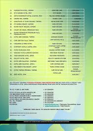 Halfest jakim 2019 serves as a platform for halal entrepreneurs specifically from the micro, small and medium enterprises industry to promote their halal products and services whilst strengthening their trade relations within. Senarai Hotel Halal Jakim 2019 Criteria For Malaysia Whitelist Halal Holistics Lab Anda Hanya Masukan Nama Produk Atau Nama Syarikat Restoran Kedai Makan Buffet Hotel Atau Produk Kosmetik