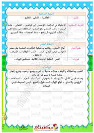ما بين طلوع الشمس وزوالها، ودليلهم على أن وقتها يبدأ بطلوع الشمس أنها صلاة. Ù…Ø­Ø§ÙˆØ± Ø¯Ø±ÙˆØ³ Ø§Ù„Ø³Ù†Ø© Ø§Ù„Ø±Ø§Ø¨Ø¹Ø© Ø§Ù„ÙØªØ±Ø© Ø§Ù„Ø«Ø§Ù†ÙŠØ© Ù…ÙƒØªØ¨ØªÙŠ Ø³Ø¹Ø§Ø¯ØªÙ†Ø§ ÙÙŠ Ø®Ø¯Ù…ØªÙƒÙ…