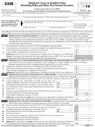 Publication 590 A 2018 Contributions To Individual Retirement Arrangements Ira Social Security Benefits Social Security Disability Benefits Social Security