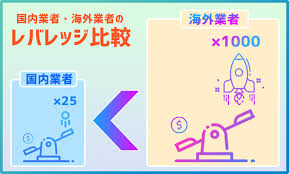 海外fxってどれくらいハイレバなの レバレッジ比較 海外 口座 レバレッジ
