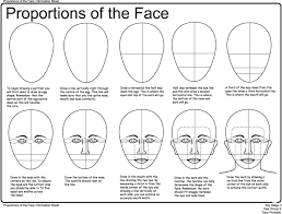 I want to show you how to make a drawing. Face Proportions Enss9visualart