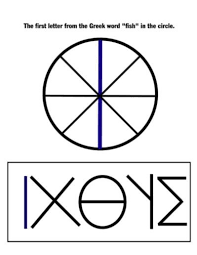An Ancient Symbol Used By Early Christians Christian Symbols Sacred Symbols Greek Words