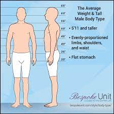 The company also operates a chain of retail stores, with 69 locations as of september 2020. How To Dress A Tall Man Ultimate Guide To Clothes For Taller Guys