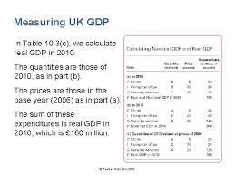 The gdp growth rate is crucial for investors for example, you can utilise it when comparing debt to gdp, since a country's debt is also nominal. How To Find Nominal And Real Gdp From A Table