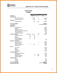 Proposal Template 2017 5 How To Write A Budget Proposal For An Event Proposal Template D6086c37 Resumes Event Proposal Template Event Proposal Budget Template