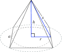 Right square pyramid height formula. Slant Height From Wolfram Mathworld