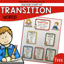 Transition Words In Writing Anchor Chart Kit