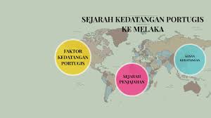 Namun, portugis mampu melakukan tipu muslihat dan akhirnya sultan hairun meninggal pada 1570 m. Sejarah Kedatangan Portugis Ke Melaka By Kenegaraan Malaysia